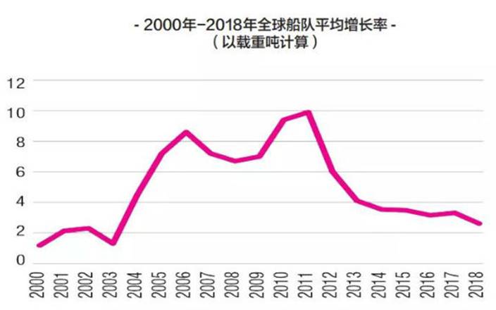 说明: http://www.sol.com.cn/xinxiupdown_winland/winlandzixun_gl/wenben/UploadFile/20191119134951917.jpg